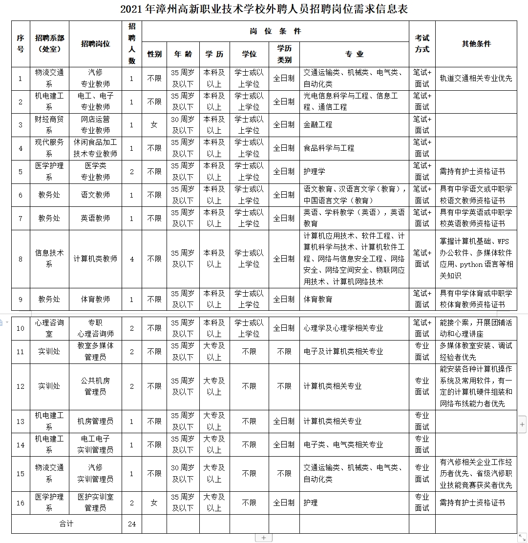 微信图片_20211002121935.png